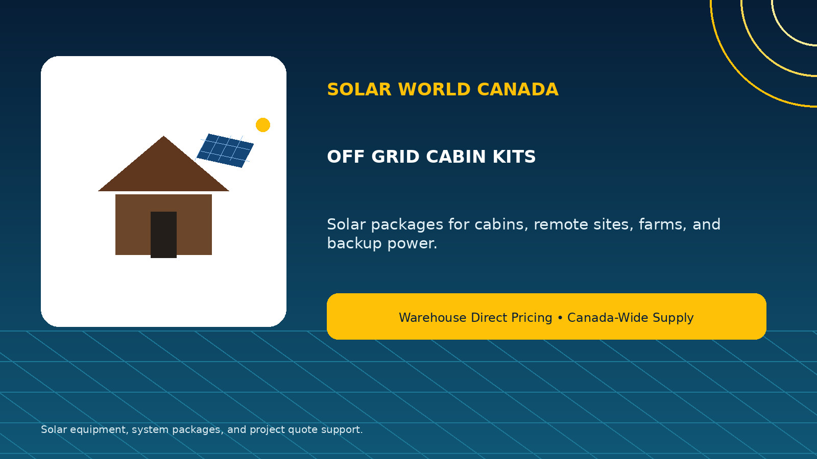 Off Grid Solar Kits