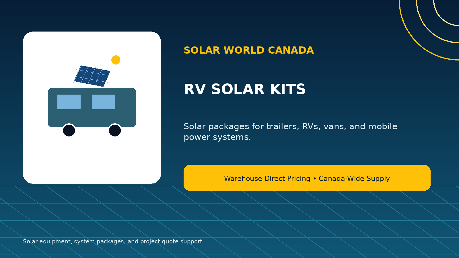 RV Solar Kits